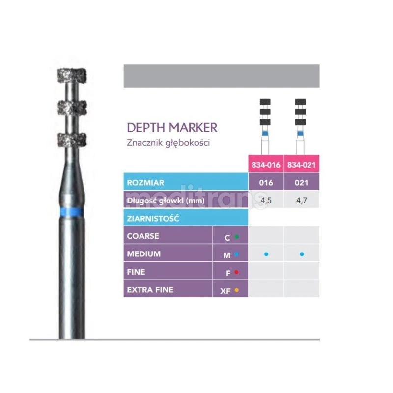 Маркер глубины Prima Depth Marker