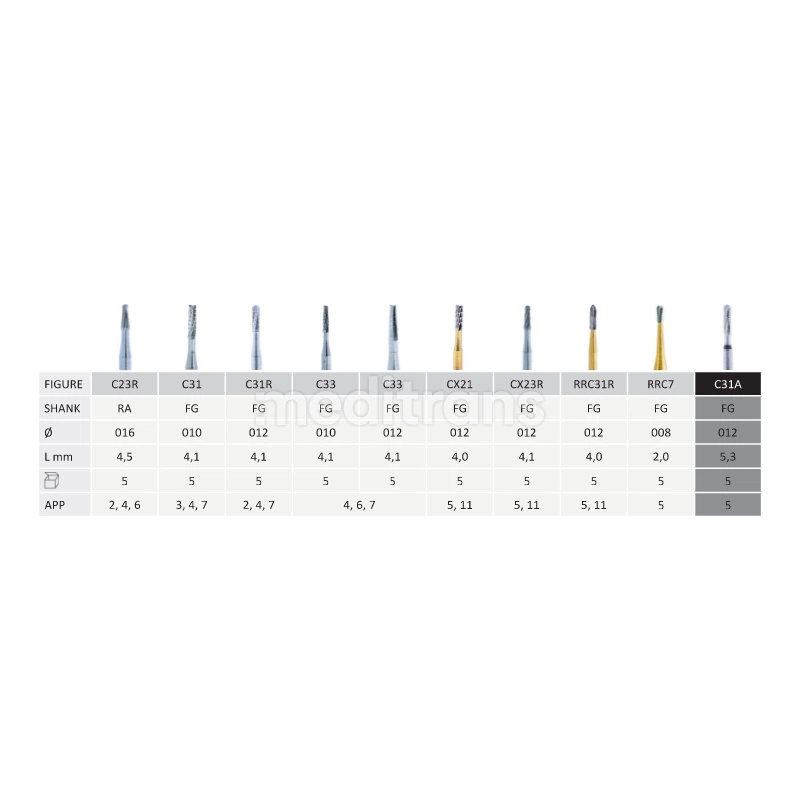 Jota Cone Fissur Burs-конус 4.1 mm карбид 5шт.