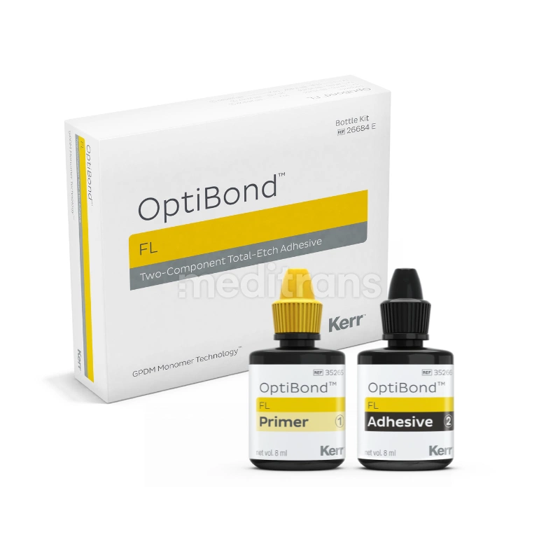 Комплект OptiBond FL