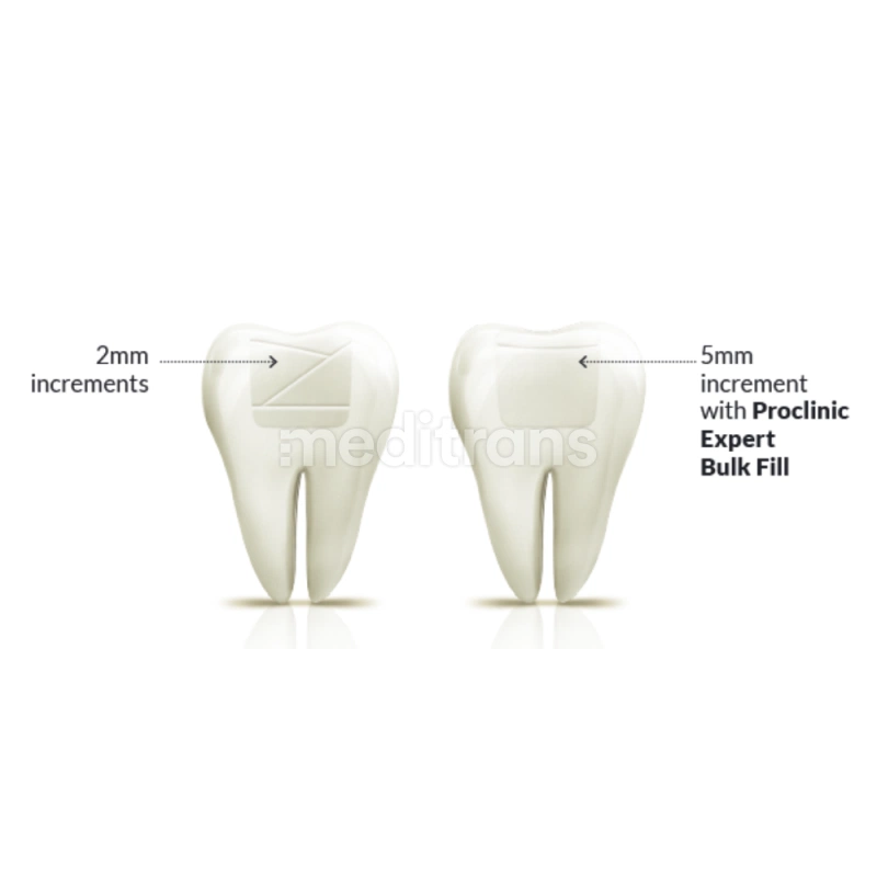 Bulk Fill PROCLINIC EXPERT шприц 4G