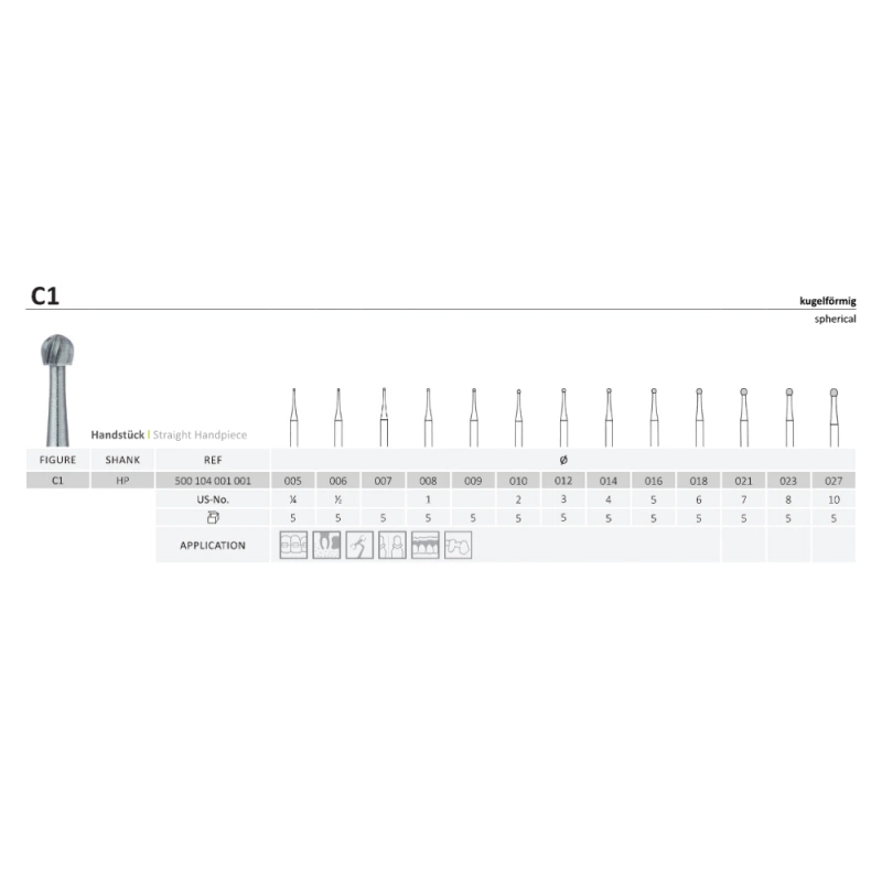 Jota Round Plain Cut-краснуха карбид 5 шт.
