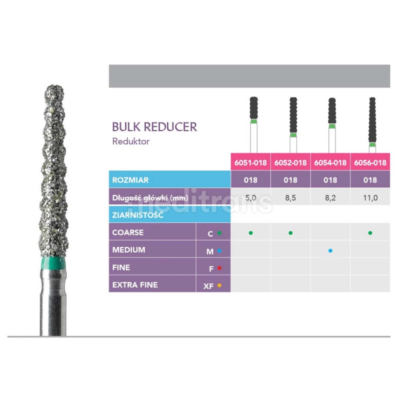Prima Bulk Reducer
