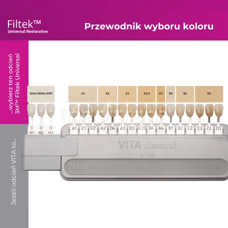Filtek Universal-шприц 4G-нанокомпозит