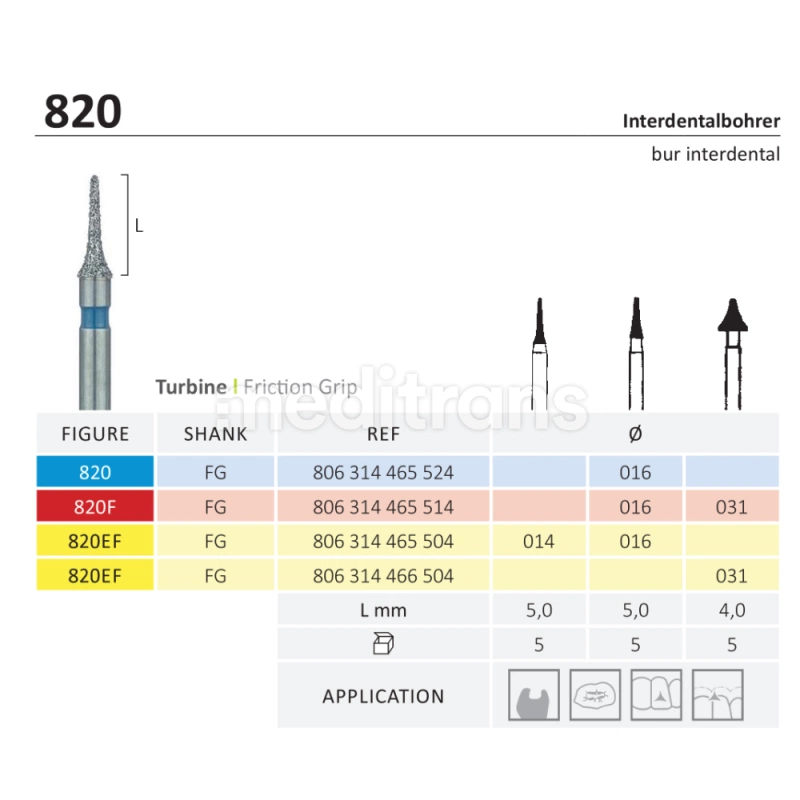 Jota Bur Interdental finishing - межзубные сверла 5 шт.