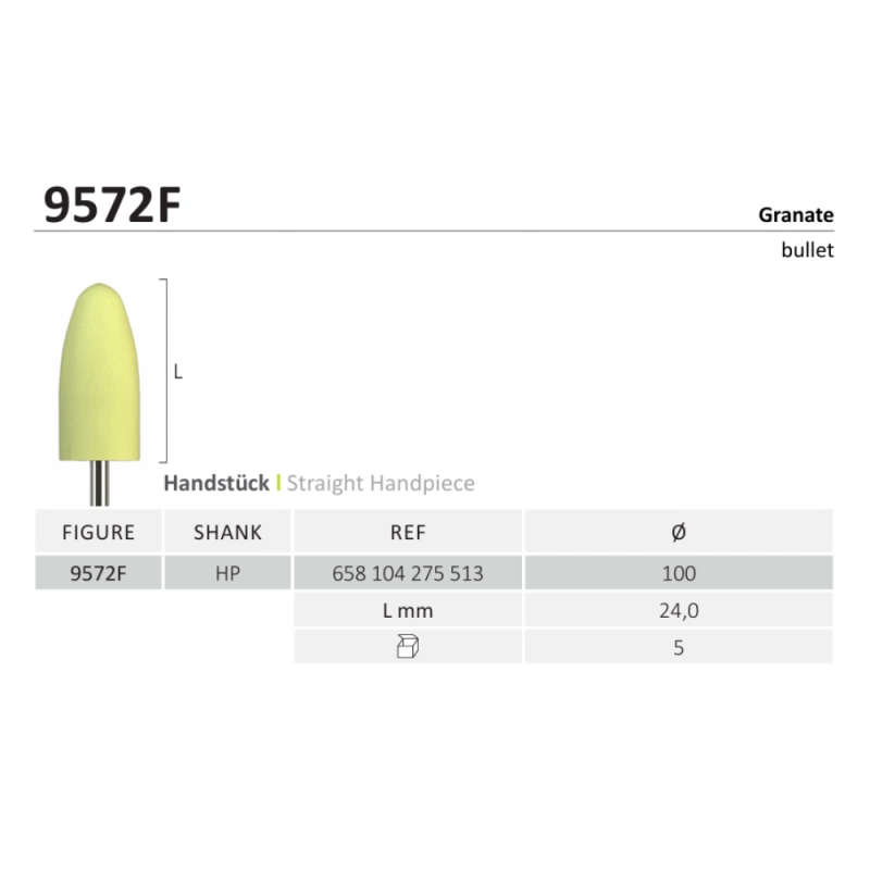 Ластики Jota SILICONE POLISHERS 5 шт.