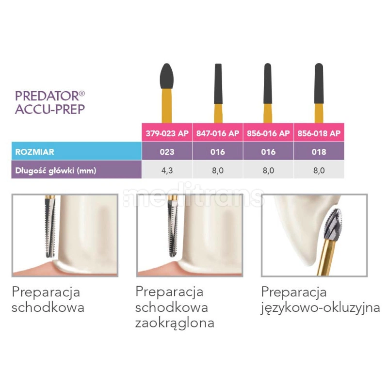 PREDATOR Accu-Prep