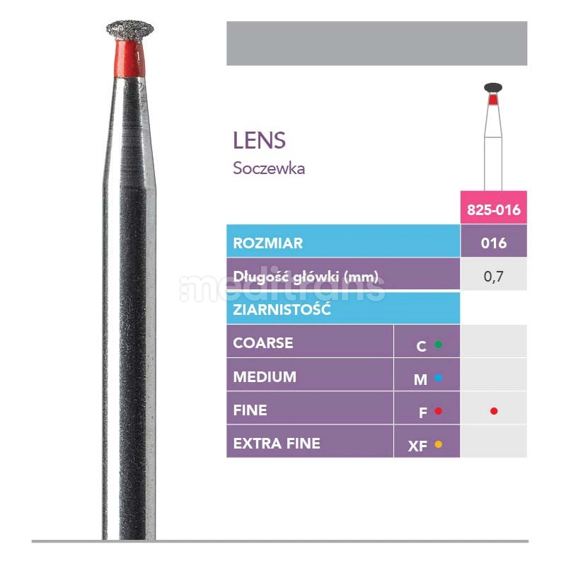 Prima Lens