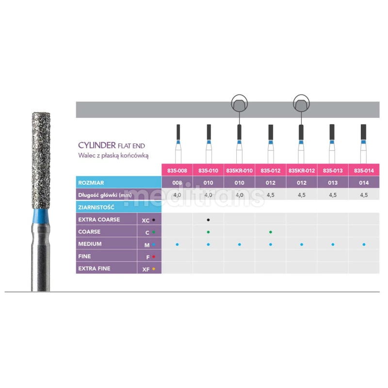 Prima Cylinder Flat End